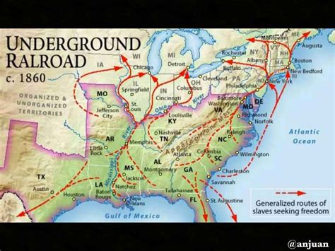 Comparison of MAP with other project management methodologies Map Of The Underground Railroad